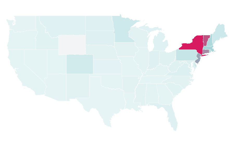 Affinity by region — Lake George (New York), United States