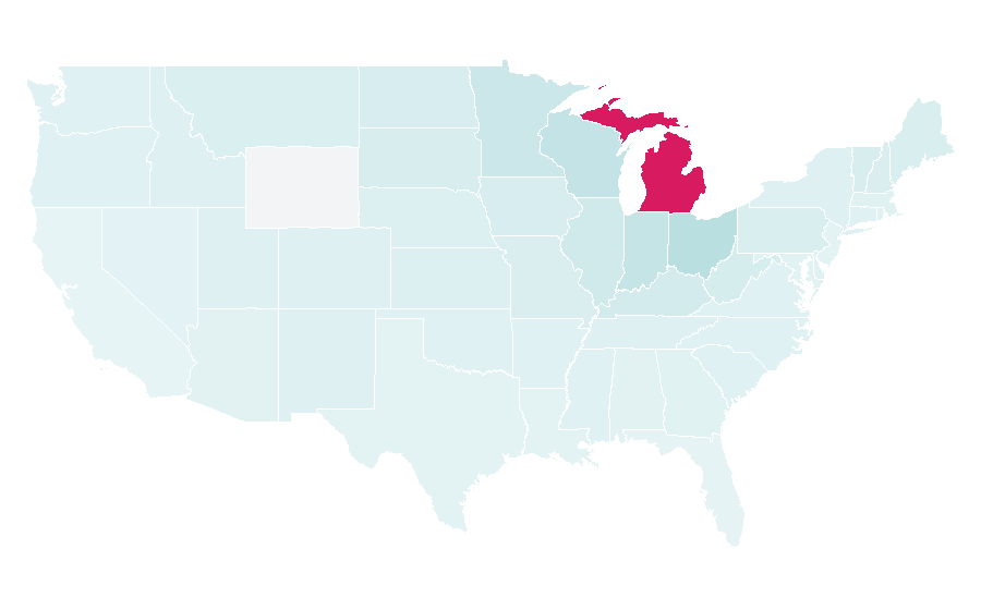 Affinity by region — Lake Huron, United States