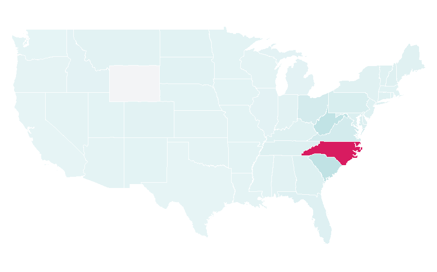 Affinity by region — Lake Norman, United States