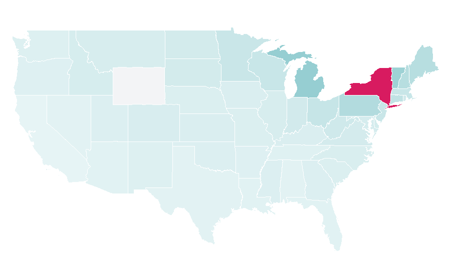 Affinity by region — Lake Ontario, United States