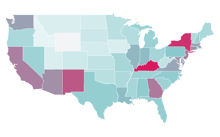 Affinity by region — Lamb and mutton, United States