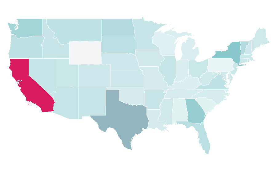 Affinity by region — Laminated glass, United States