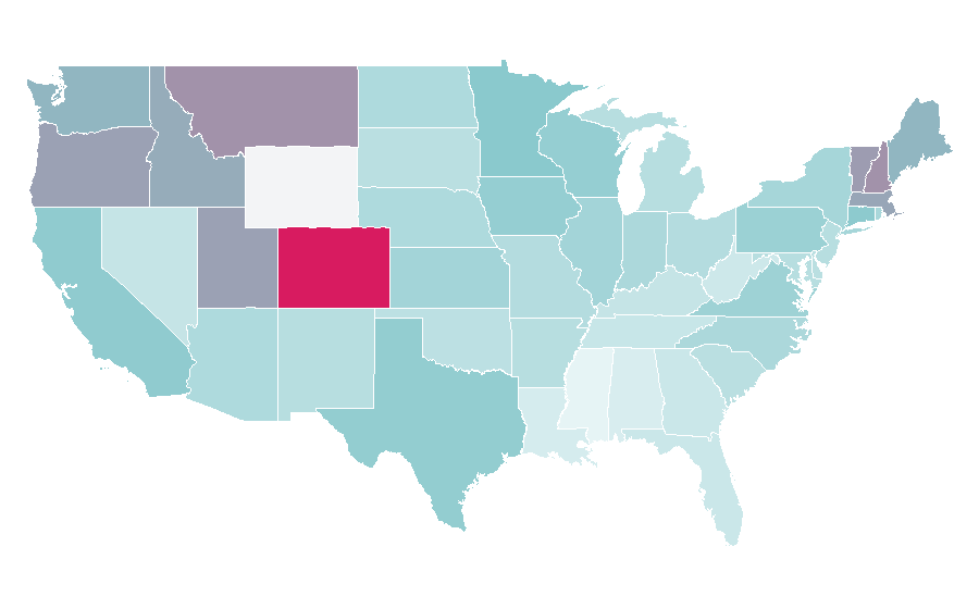 Affinity by region — Lance Armstrong, United States