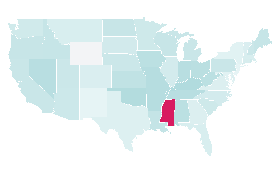 Affinity by region — Lance Bass, United States