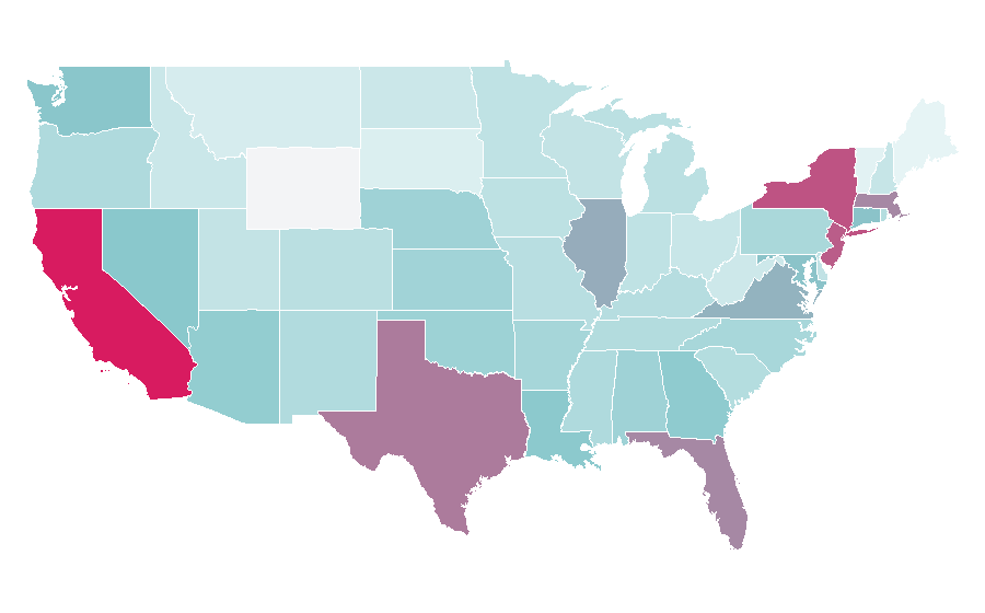 Affinity by region — Lancôme, United States