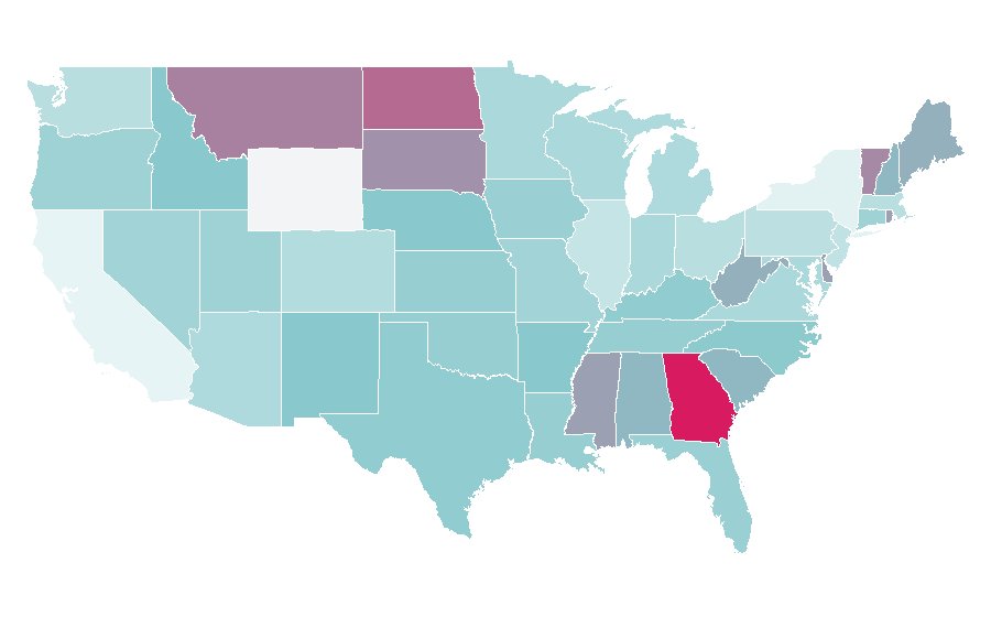 Affinity by region — Land lot, United States