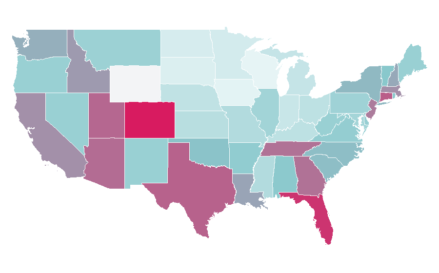 Affinity by region — Land Rover Defender, United States