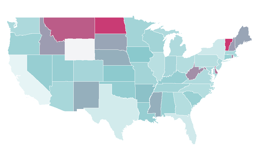 Affinity by region — Landed property, United States
