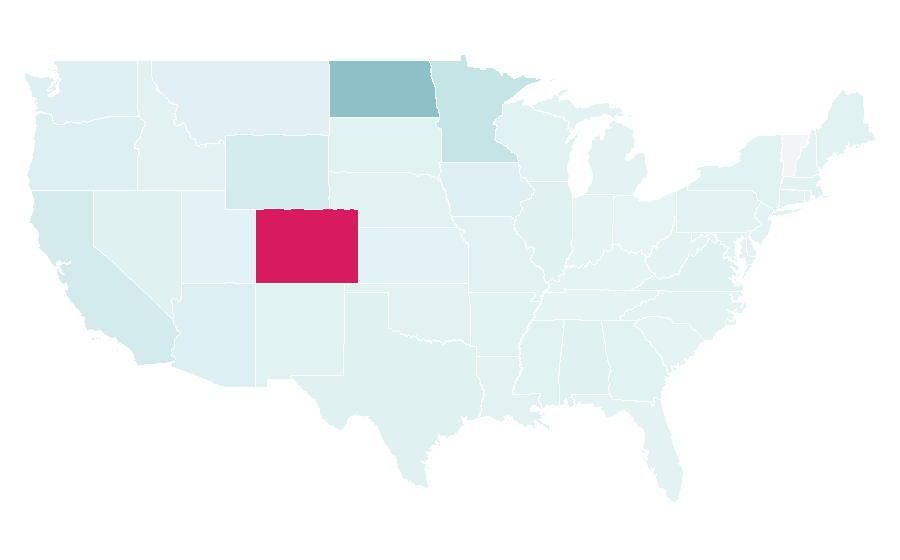 Affinity by region — Landline, United States
