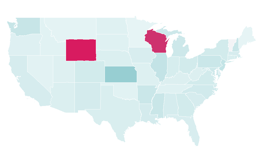 Affinity by region — Landmark, United States
