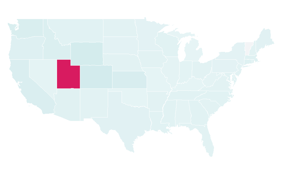 Affinity by region — Landscape architecture, United States