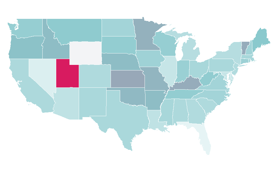 Affinity by region — Landscape painting, United States