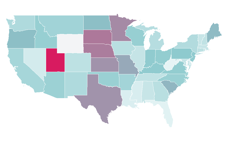 Affinity by region — Landscapes, United States