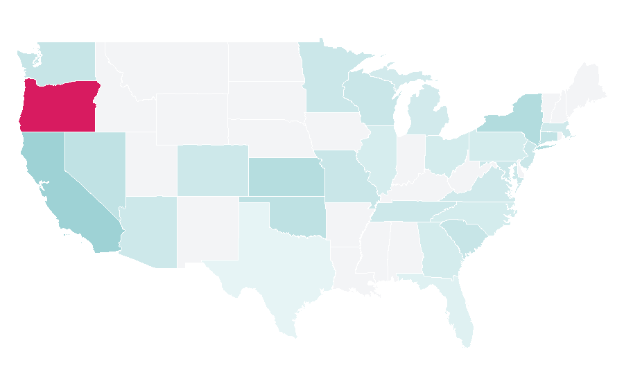 Affinity by region — Language school, United States