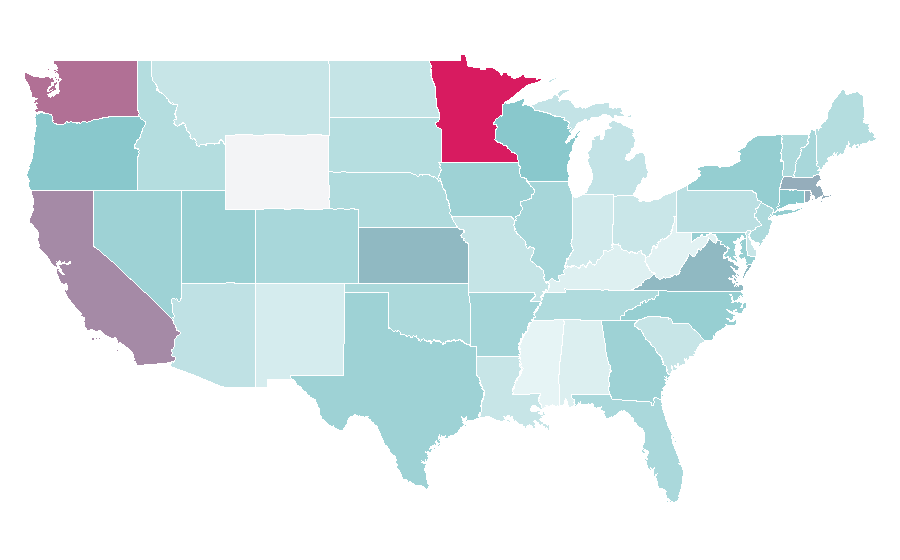 Affinity by region — Laos, United States