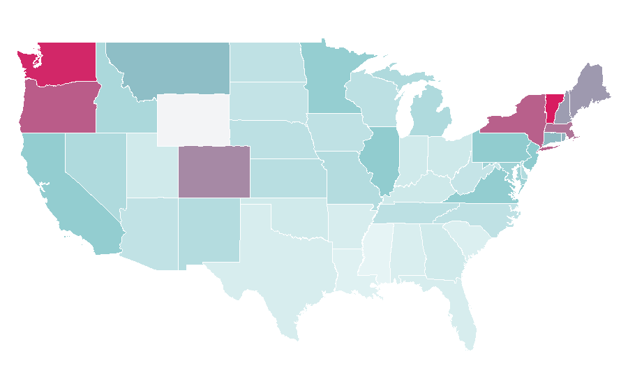 Affinity by region — Laphroaig distillery, United States