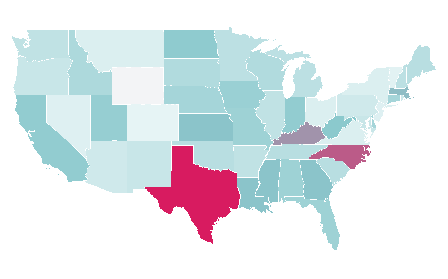 Affinity by region — Large intestine, United States