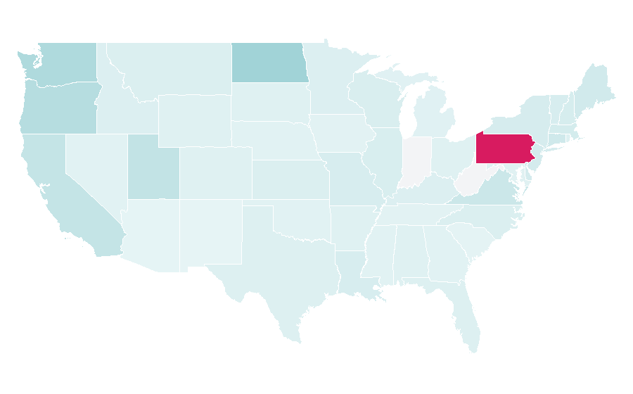 Affinity by region — LARK, United States