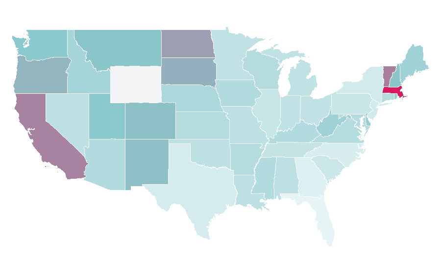 Affinity by region — Laser diode, United States