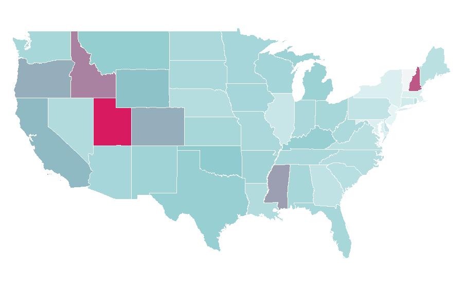 Affinity by region — Laser engraving, United States