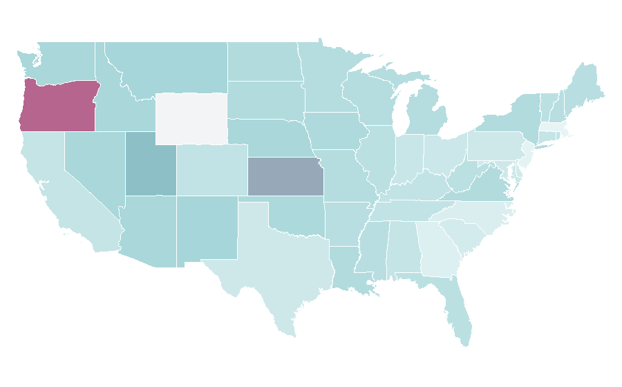 Affinity by region — Laser printing, United States