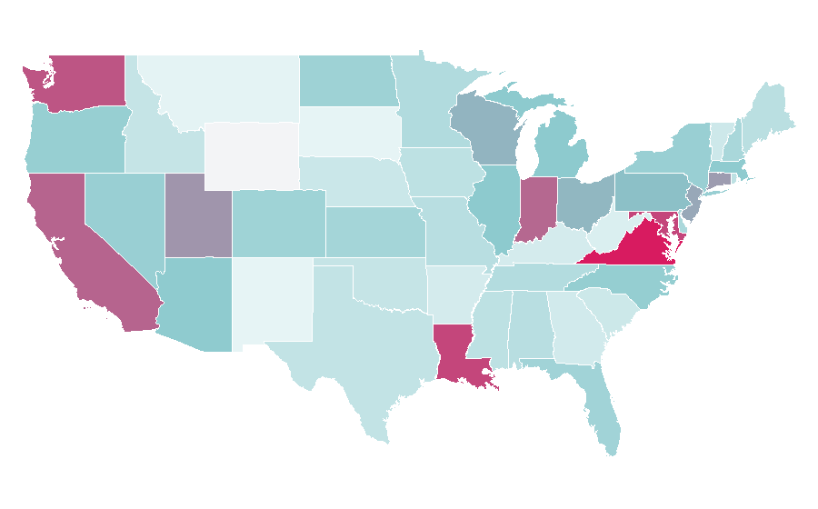 Affinity by region — Laser tag, United States