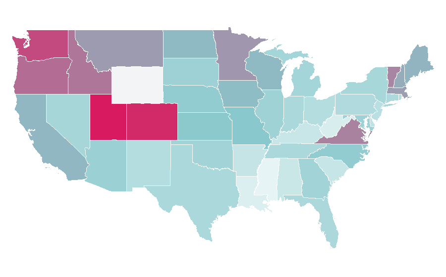 Affinity by region — LastPass, United States