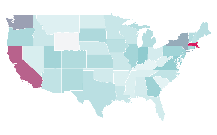 Affinity by region — Latex, United States