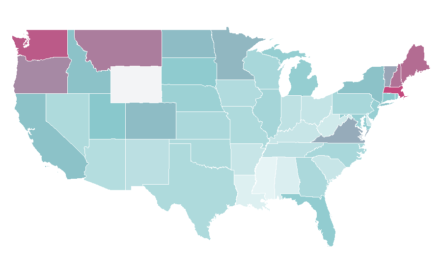 Affinity by region — Latvia, United States
