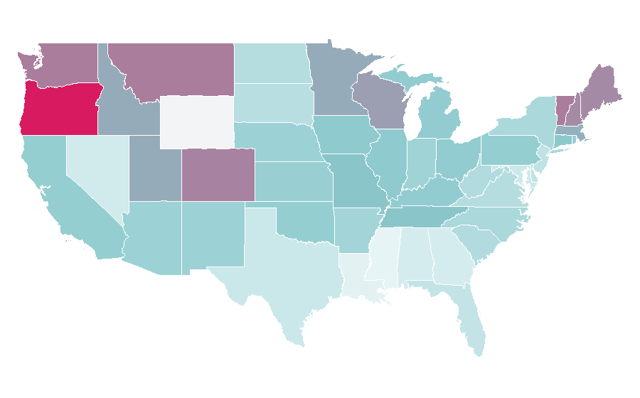 Affinity by region — Laura Dern, United States