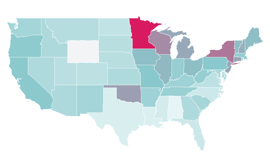 Affinity by region — Laurel and Hardy, United States