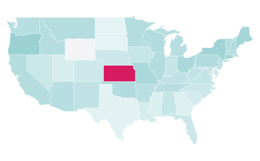 Affinity by region — Lauren Bacall, United States