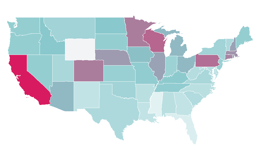 Affinity by region — Lauren Conrad, United States