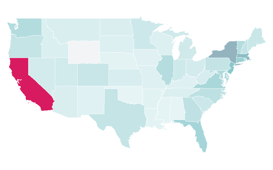 Affinity by region — Laver Cup, United States