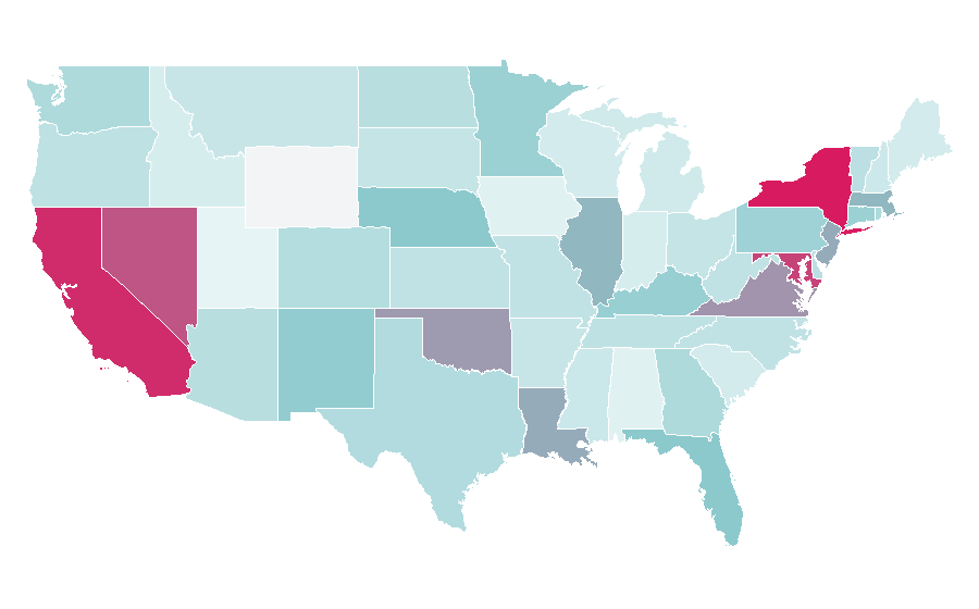 Affinity by region — Law clerk, United States