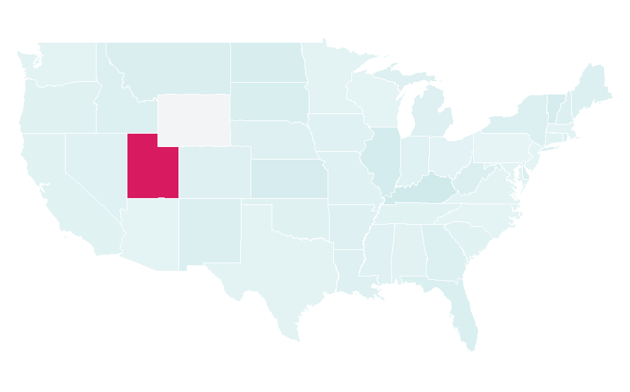 Affinity by region — Law practice management software, United States