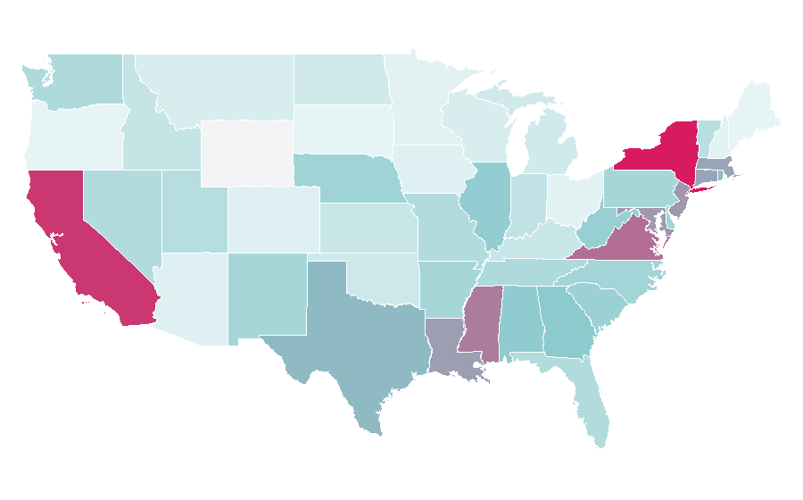 Affinity by region — Law school, United States