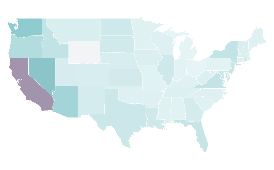 Affinity by region — Lazada, United States