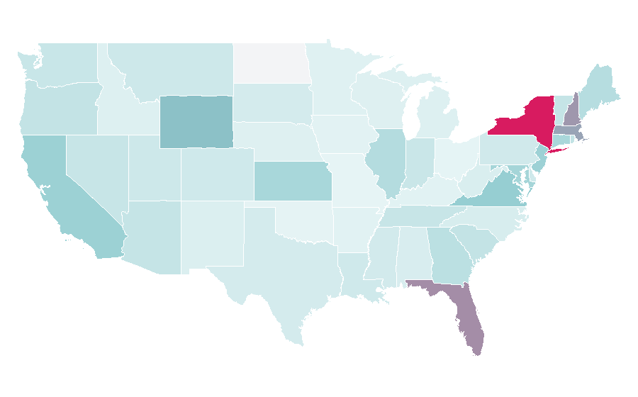 Affinity by region — Le Figaro, United States