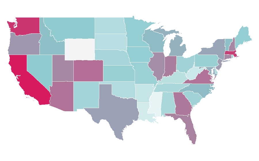 Affinity by region — Le Mans (film), United States