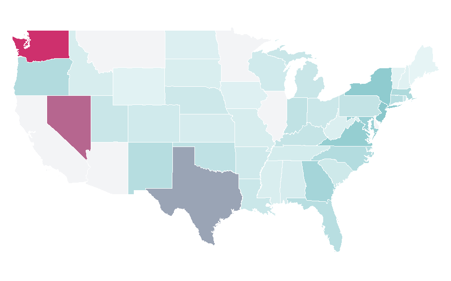 Affinity by region — LE SSERAFIM, United States