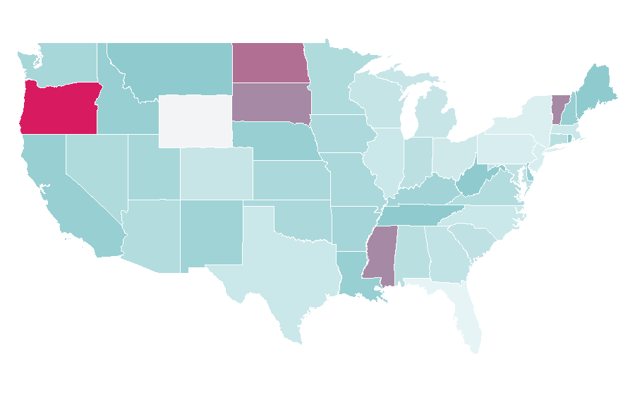 Affinity by region — League of Angels, United States