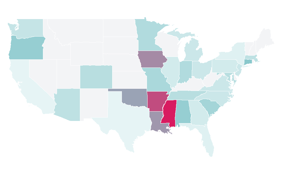 Affinity by region — League of Communists of Yugoslavia, United States