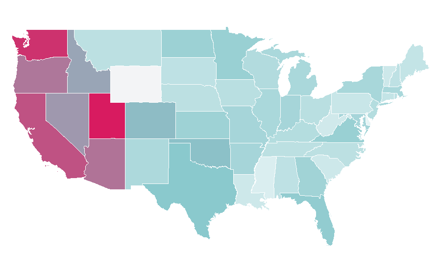 Affinity by region — League of Legends, United States