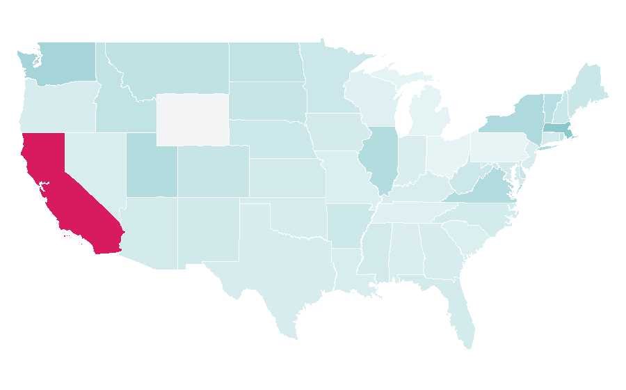 Affinity by region — Lean startup, United States