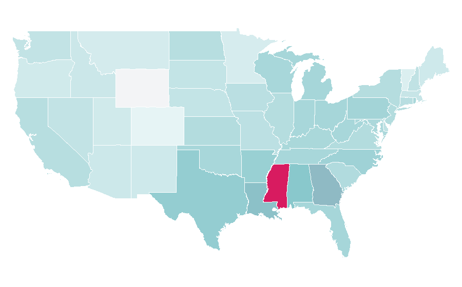 Affinity by region — Leapfrog, United States