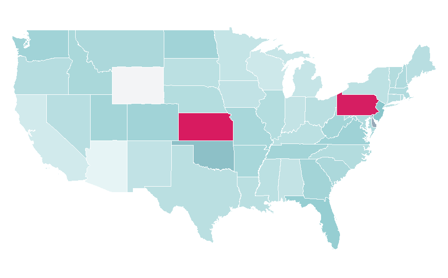 Affinity by region — Learjet, United States