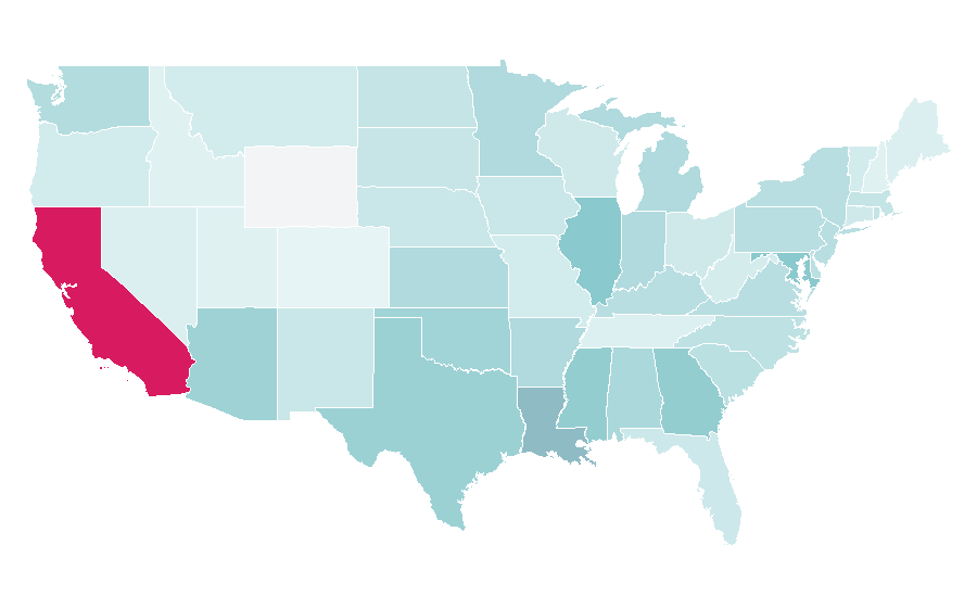 Affinity by region — Lecturer, United States