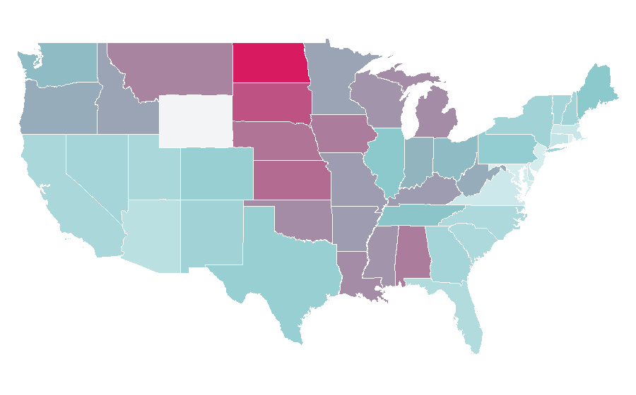 Affinity by region — LED strip light, United States