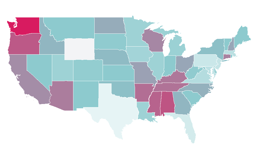 Affinity by region — Legal separation, United States